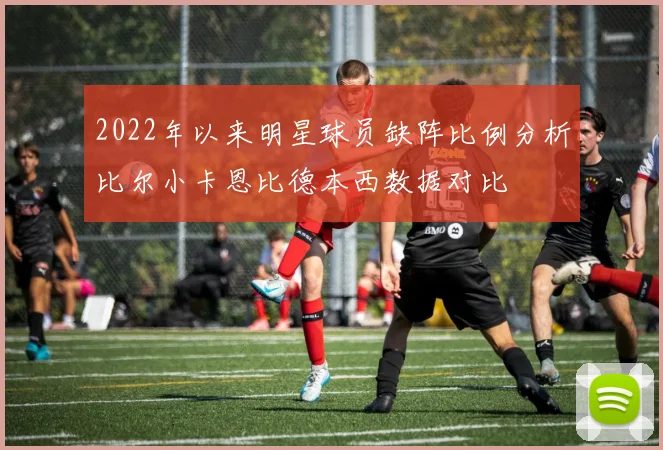 2022年以来明星球员缺阵比例分析比尔小卡恩比德本西数据对比